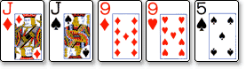 Две пары (Two pair) в покере — комбинация, что значит этот термин, определение