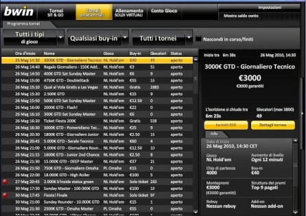 bwin1